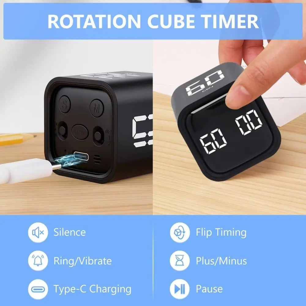 Tetrafold™ Flip Timer — The Four-Sided Focus Timer